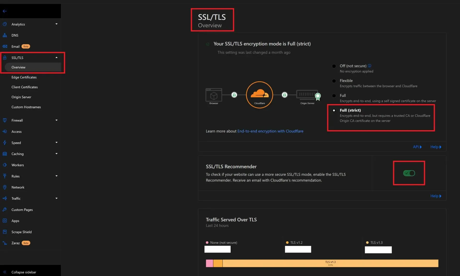 configuring-cloudflare-firewall-for-wordpress-security-essential-steps