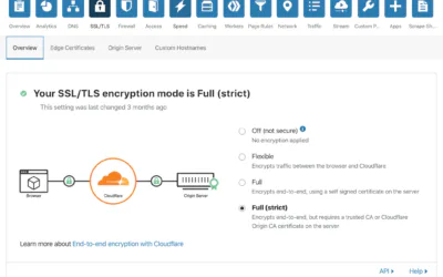 Configuring Cloudflare for Laravel Applications: Performance Tips