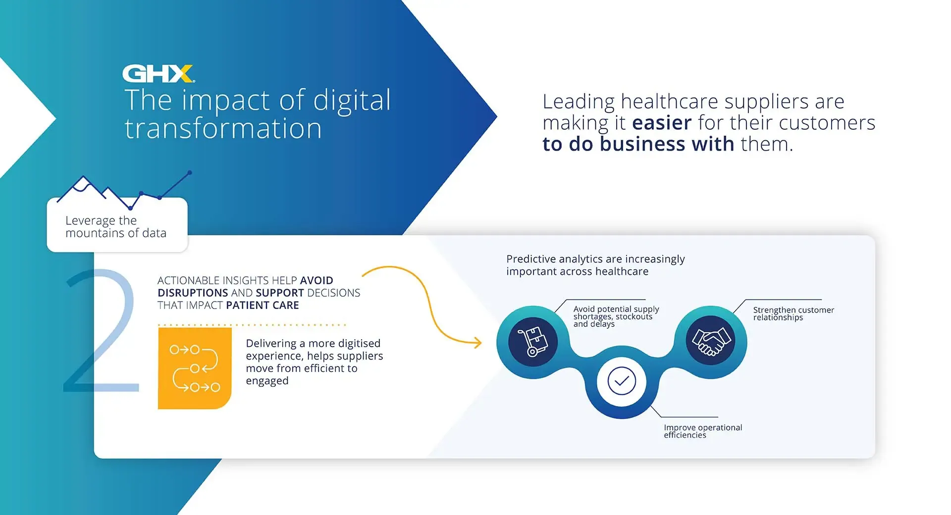 cpanel-and-analytics-leveraging-data-for-insights