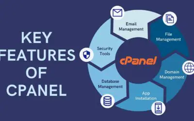 cPanel and Drupal: Best Practices for Site Management