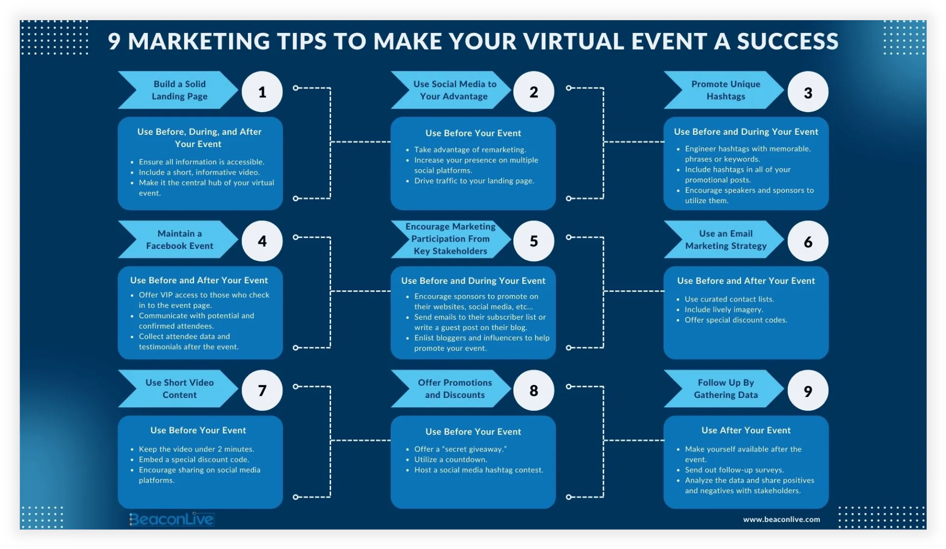 cpanel-and-virtual-events-tips-for-successful-online-gatherings