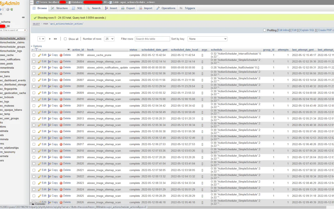 Database Management in cPanel: MySQL Made Easy