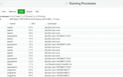Fine-Tuning PHP-FPM Settings for Improved Performance