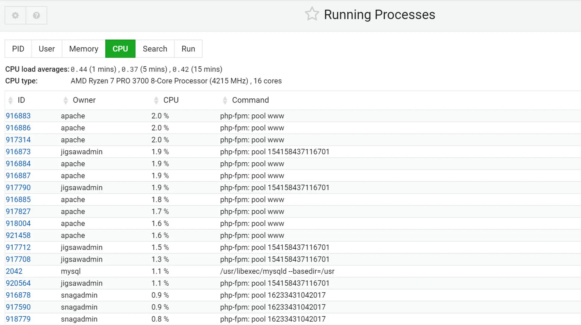 fine-tuning-php-fpm-settings-for-improved-performance