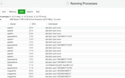 Fine-Tuning PHP-FPM Settings for Improved Performance