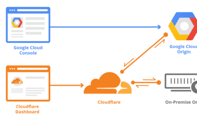 Getting Started with Cloudflare: A Comprehensive Guide