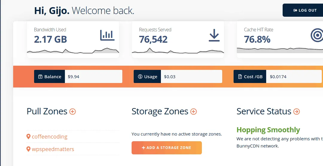 Maximizing Content Delivery Speed: BunnyCDN Best Practices