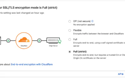 Setting Up Cloudflare SSL for Subdomains: Best Practices