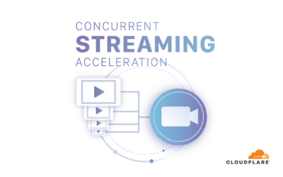 Using Cloudflare for Gaming: Accelerating Performance for Gamers