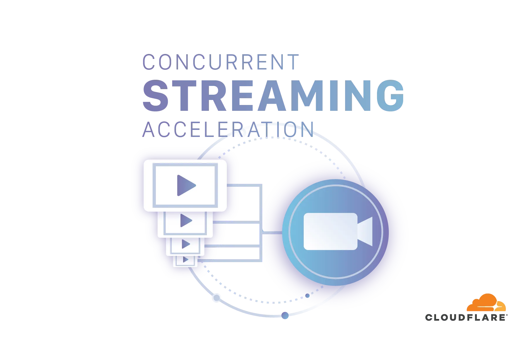 using-cloudflare-for-gaming-accelerating-performance-for-gamers