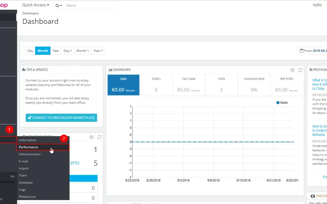 Accelerating E-commerce Sites with BunnyCDN: Tips for Online Stores