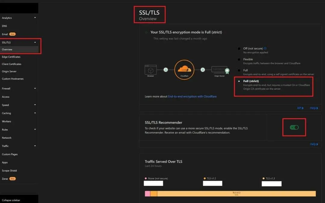 Configuring Cloudflare Firewall for WordPress Security: Essential Steps