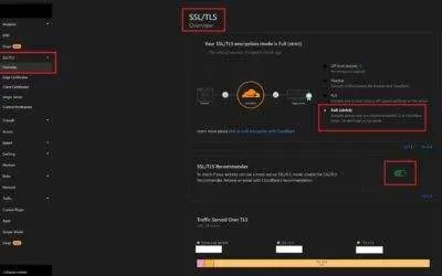 Configuring Cloudflare Firewall for WordPress Security: Essential Steps