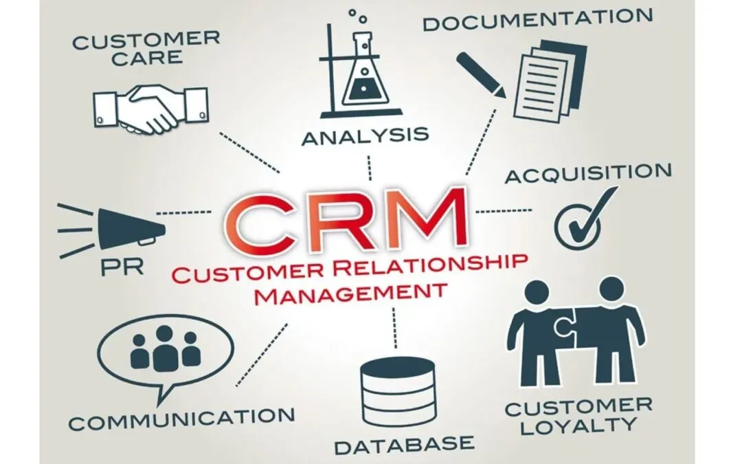cPanel and CRM Integration: Managing Customer Relationships