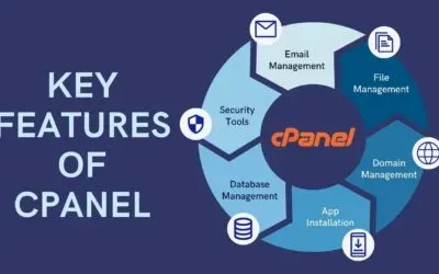 cPanel and Drupal: Best Practices for Site Management