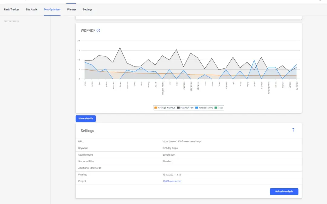cPanel and SEO: Optimizing Your Website for Search Engines