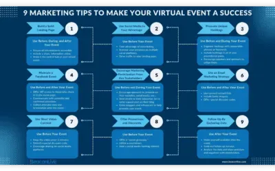 cPanel and Virtual Events: Tips for Successful Online Gatherings