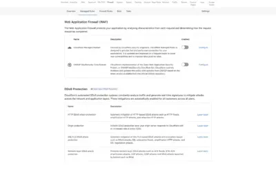 Enhancing Web Security with Cloudflare WAF: Web Application Firewall Tips