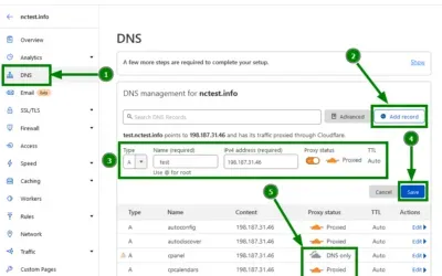 Setting Up Cloudflare Registrar: Simplifying Domain Management