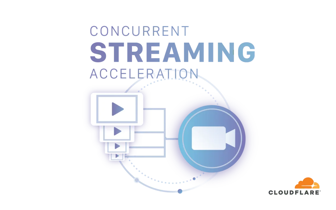 Using Cloudflare for Gaming: Accelerating Performance for Gamers