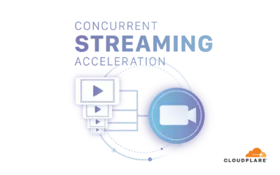 Using Cloudflare for Gaming: Accelerating Performance for Gamers
